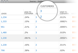 marketing-analytics-report.png marketing-analytics-report.png