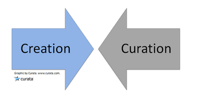 Content-Curation-Marketing.png