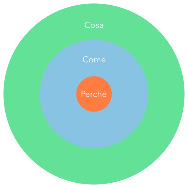 Golden-Circle.jpeg