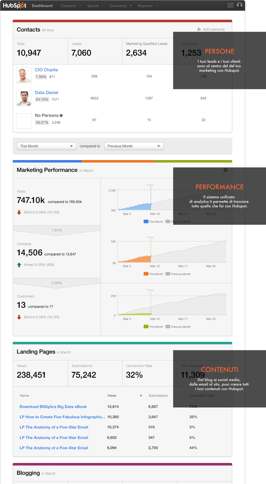 Software_Marketing_Hubspot.png
