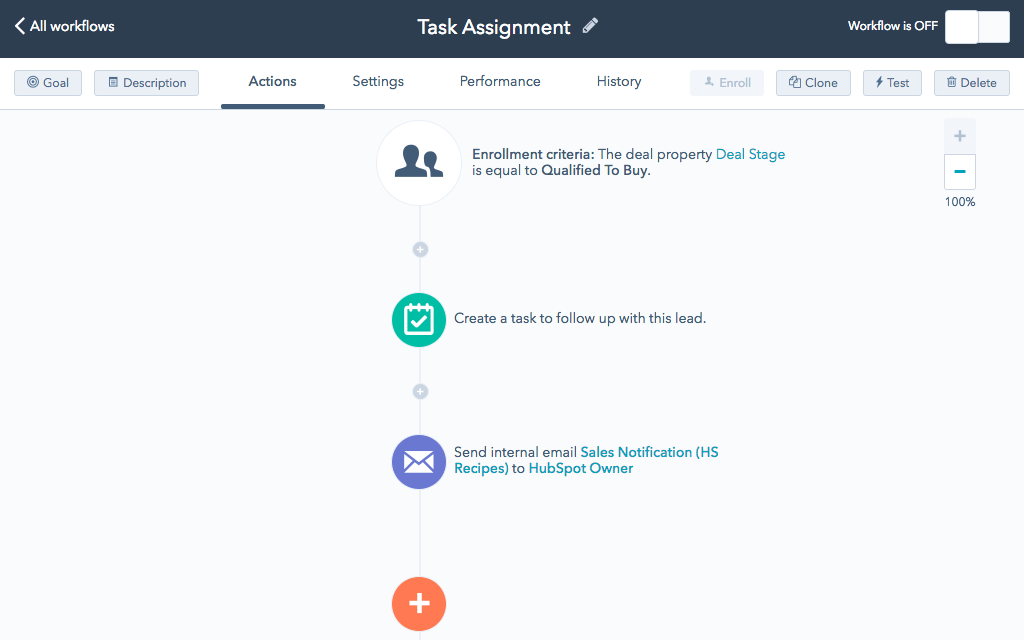 Task Assignment